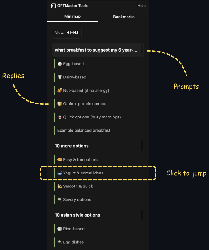 GPT Master v1.0.0 conversation minimap in the right rail